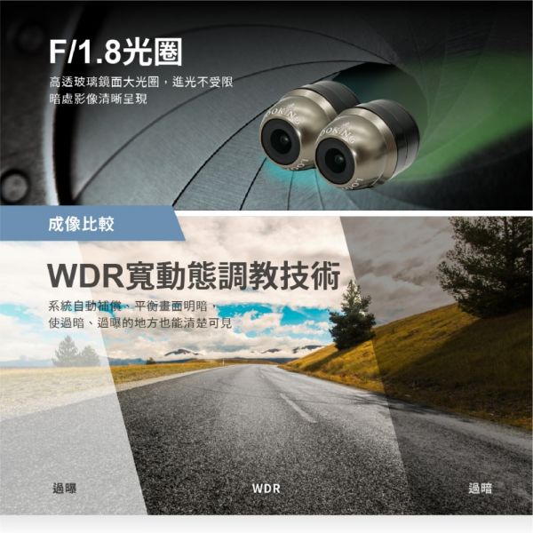 F-911GTS IP68防水鏡頭 WDR寬動態 機車行車記錄器(附贈32G記憶卡、6合一線控器) 