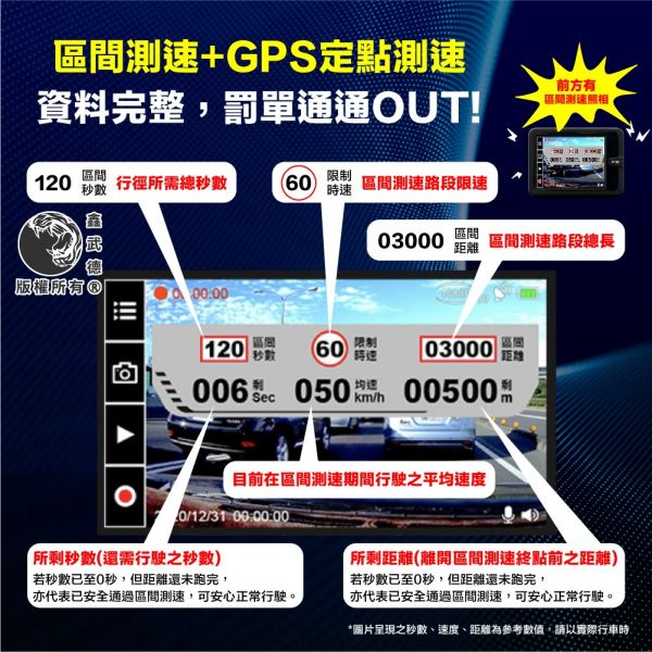 快譯通 C12G GPS 行車紀錄器 快譯通,C12,入門行車記錄器,入門款,高畫質,便宜,大光圈,大廣角,行車安全,行車記錄器,TS碼流,秒錄秒存