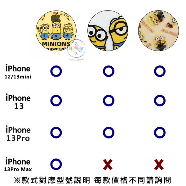 預購 環球影城 小小兵 香蕉 iphone 13 PRO MAX半透明防撞手機殼 