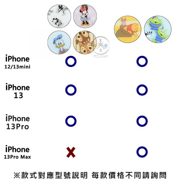 預購 迪士尼小熊維尼玩具總動員三眼怪iPhone 13 PRO MAX半透明防撞手機殼2選1 
