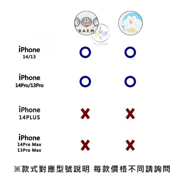 預購 哆啦A夢 iPhone 14 半透明防撞手機殼 表情 跌倒 2選1 