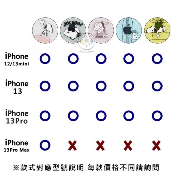 預購 史努比 Snoopy iPhone 13 PRO半透明防撞手機殼 10選1 