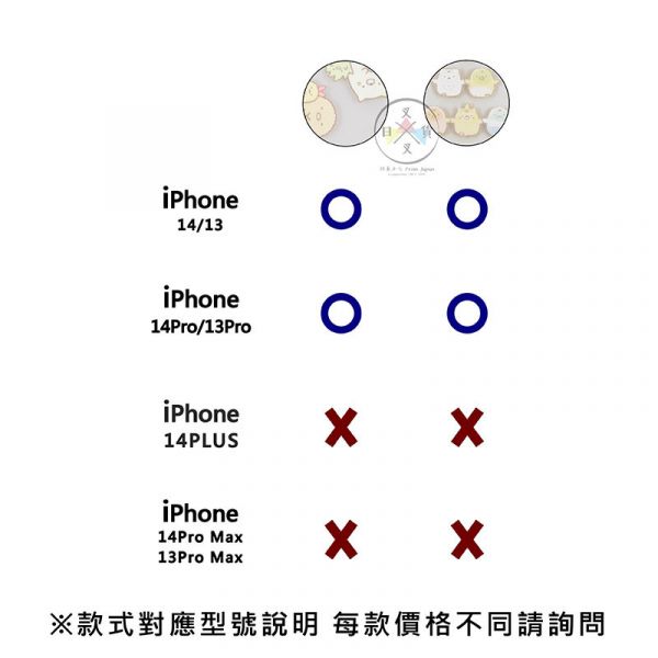 預購 角落生物 iPhone 14 Pro 半透明防撞手機殼 躲邊邊 變裝鳥類 2選1 