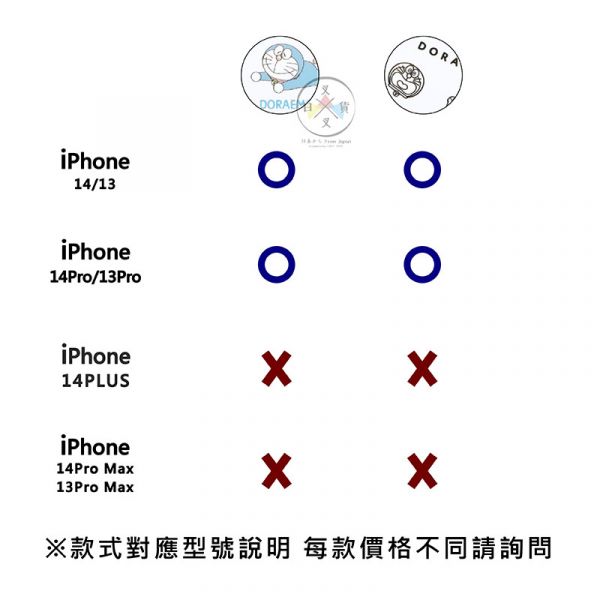 預購 哆啦A夢 iPhone 14 防撞手機殼 趴睡 道具 2選1 