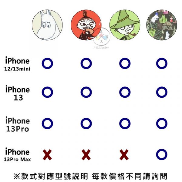 預購 嚕嚕米 iphone 13 PRO MAX防撞手機殼 秘境森林 