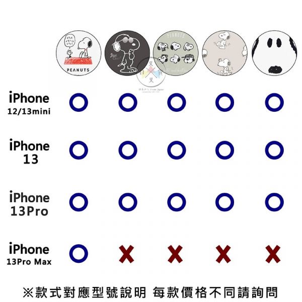 預購 史努比 Snoopy iPhone 13 PRO防撞手機殼 10選1 