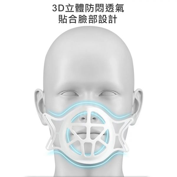 現貨 3D立體口罩架 口罩架 口罩支架 立體透氣口罩架 3D立體口罩架,口罩架,立體口罩架