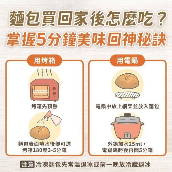 【冷凍】樂田麵包屋/(減醣)板燒起士馬鈴薯/139g*3入 樂田,減醣,起司,馬鈴薯
