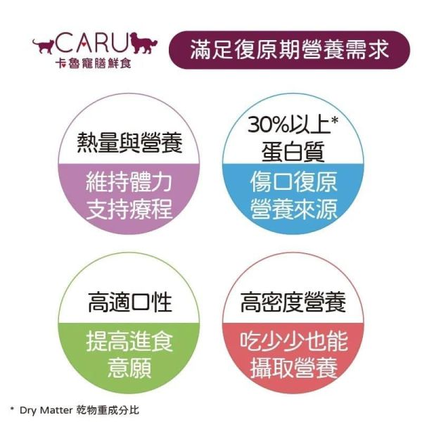 【卡魯CARU】寵膳鮮食170g 