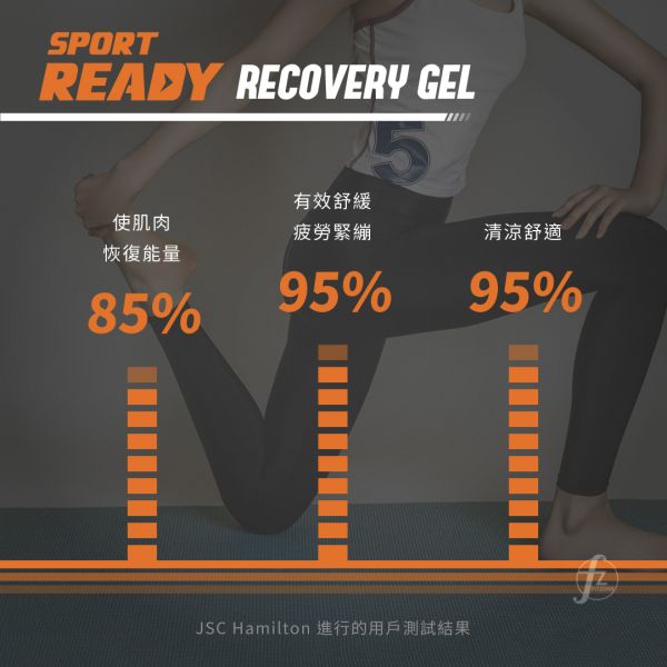 Sport Ready－舒緩放鬆凝膠 100ml READY-003 Recovery Gel 100ml