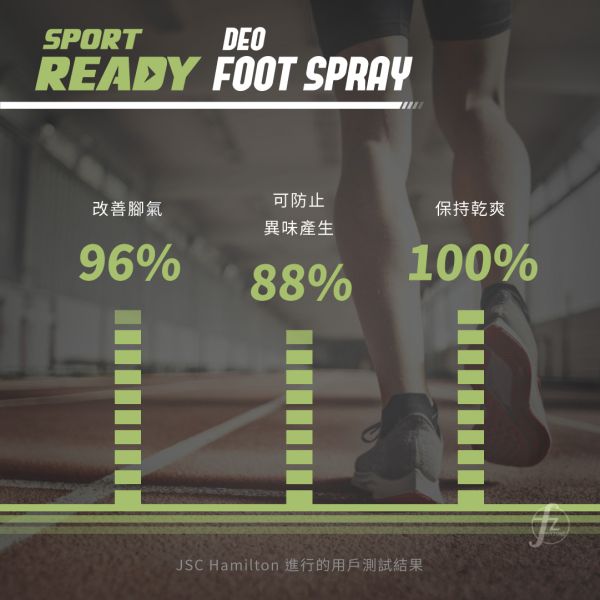 Sport Ready－24小時乾爽噴霧 125ml READY-006 Deo Foot Spray 125ml