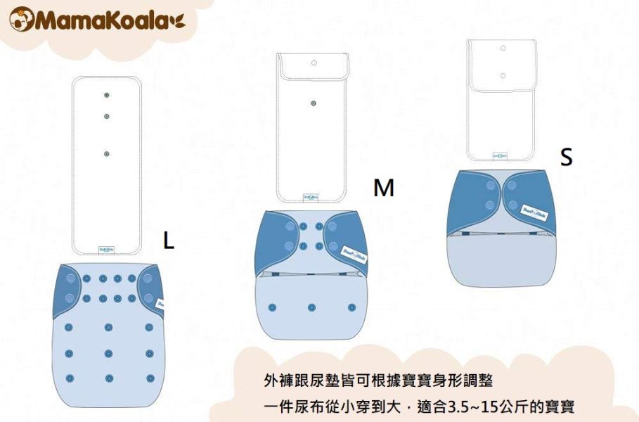 藍底機器 環保尿布,布尿布,mk,尿布特價,便宜尿布,省錢尿布