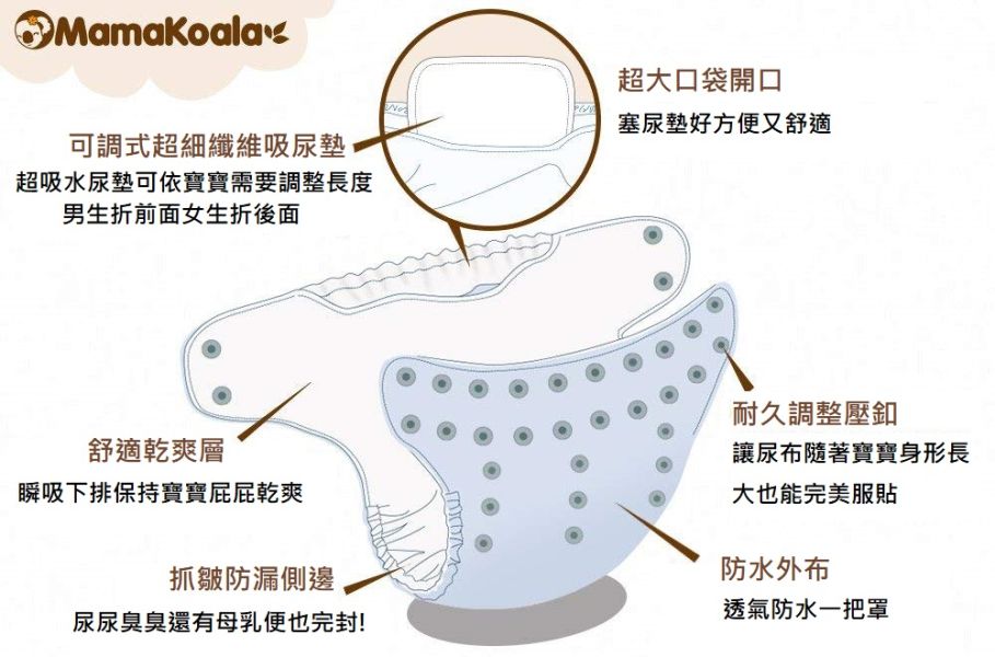 X605-U cloth diaper