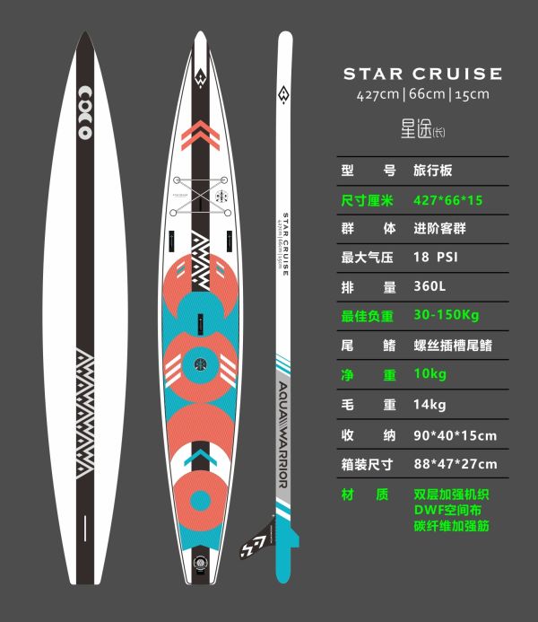 AquaWarrior Star Cruise 加長版星途 StarCruise,AquaWarrior,suptw,巡航板,sup巡航板,充氣sup,suptw
