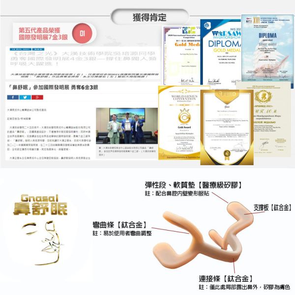 Easy Breath-Titanium alloy combined with LSR liquid silicone Breathe Easy, Nasal Congestion, International Gold Medal of Invention, Nasal Congestion, Relieve Nasal Congestion, Snoring, Rhinitis, How to pass the nasal congestion, Relieve Nasal Congestion