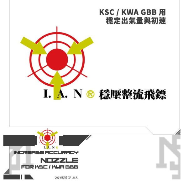 I.A.N. 穩壓整流飛鏢 (KWA/KSC MP7/MP9/USP COMPACT/P226/M9) I.A.N.,穩壓整流飛鏢,KWA,KSC,MP7,MP9,USP COMPACT,P226,M9
