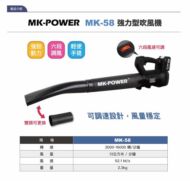 MK-58 強力型吹風機 MK-58 強力型吹風機