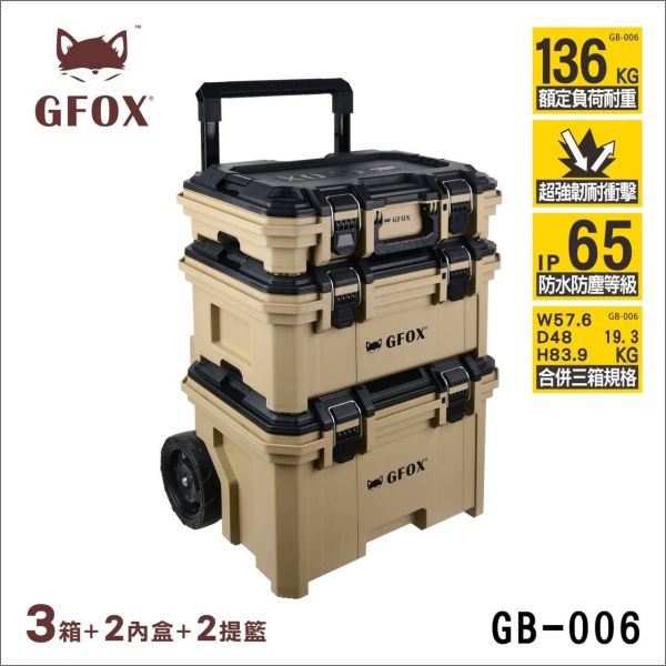 GB-006 拖車工具箱組 #工具箱
#模組化工具箱
#堆疊式工具箱
#風霸
#GFOX
