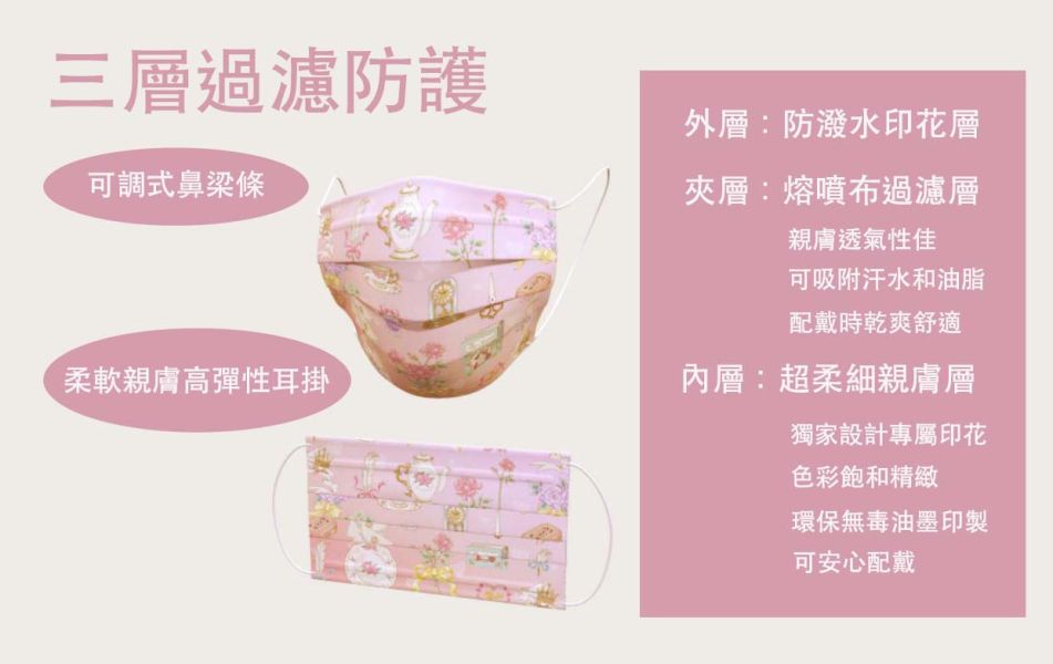 三層防護印花口罩(非醫療口罩)-成人尺寸『台灣製造 Figlia三層防護印花拋棄式口罩,非醫療口罩,台灣製造