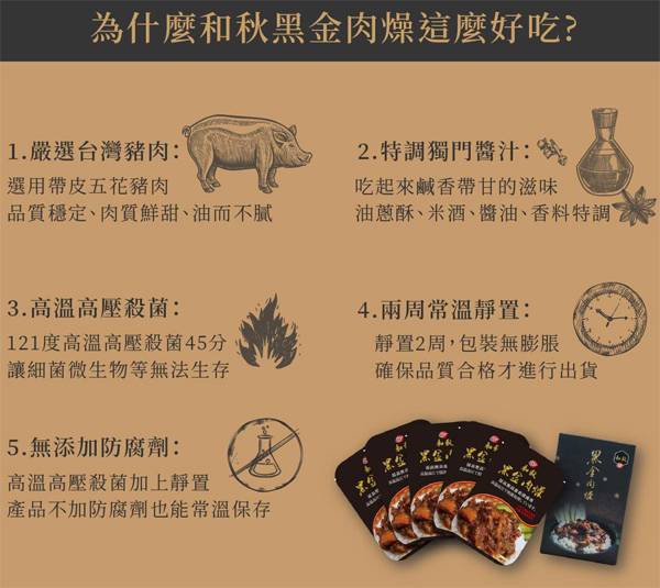 【和秋黑金肉燥調理包-盒裝5入】台灣生產魯肉調理包，高溫高壓滅菌包裝，不含防腐劑 