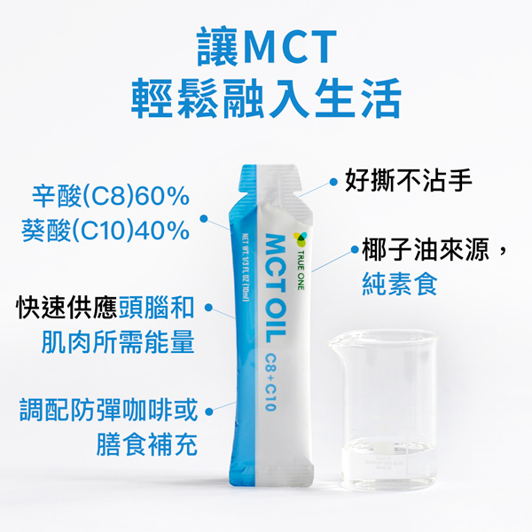 椰子來源 中鏈三酸甘油脂(MCT油)-好撕隨身包 /10ml*15包 MCT,MCT油,防彈咖啡,生酮飲食