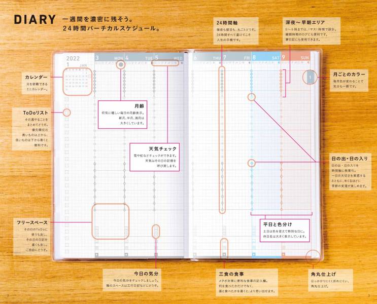 JIBUN手帳2022 3分冊 Diary Idea Life 系列 