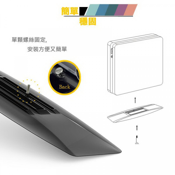 新品現貨 SMOS SONY PS4 Slim專用 直立支撐架 主機直立架 散熱底座支架 透黑款 