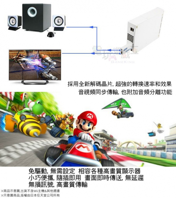 新品現貨 Wii2HDMI 轉接器 轉換器 Wii轉HDMI Wii to HDMI線 一年保固 