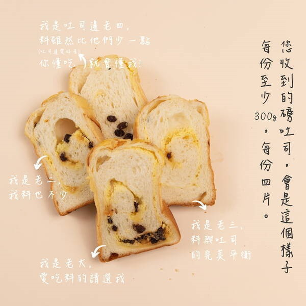 綜合 磅吐司( 單片 )｜精選老麵麵糰　48小時發酵免運區 