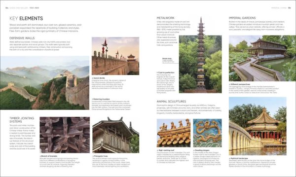 Architecture: The Definitive Visual History(建築史圖解百科) 