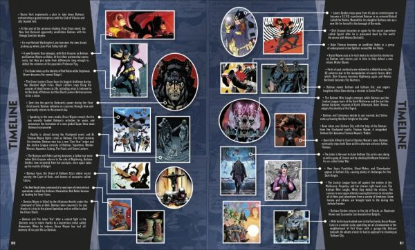 DC Batman The Ultimate Guide New Edition (DC蝙蝠俠終極指南2022年版) 