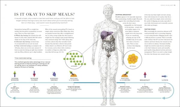 The Science of Nutrition (營養的科學) 
