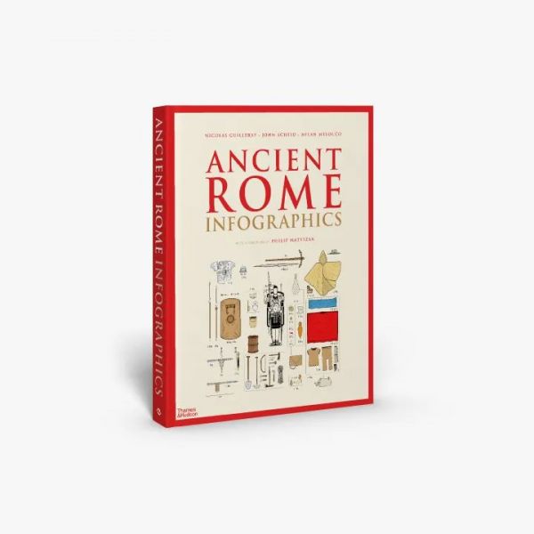 Ancient Rome: Infographics (古羅馬：資訊圖表) 