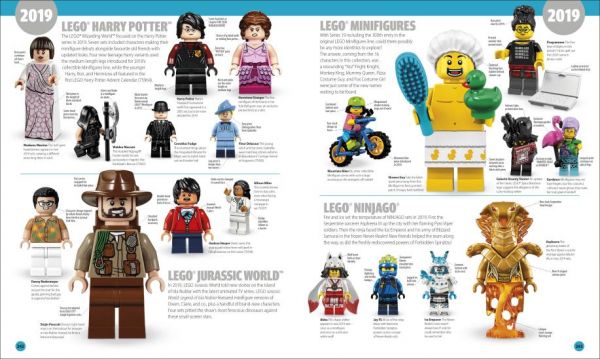 DK LEGO® Minifigure A Visual History New Edition (樂高人偶經典回顧 增修版) 