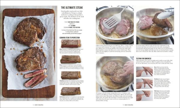 The Meat Cookbook(肉類料理食譜) 