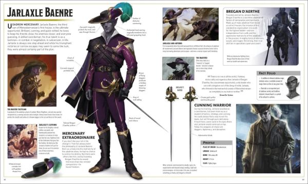 Dungeons & Dragons: The Legend of Drizzt Visual Dictionary(龍與地下城圖鑑百科) 