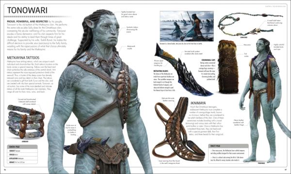 Avatar:The Way of Water The Visual Dictionary 